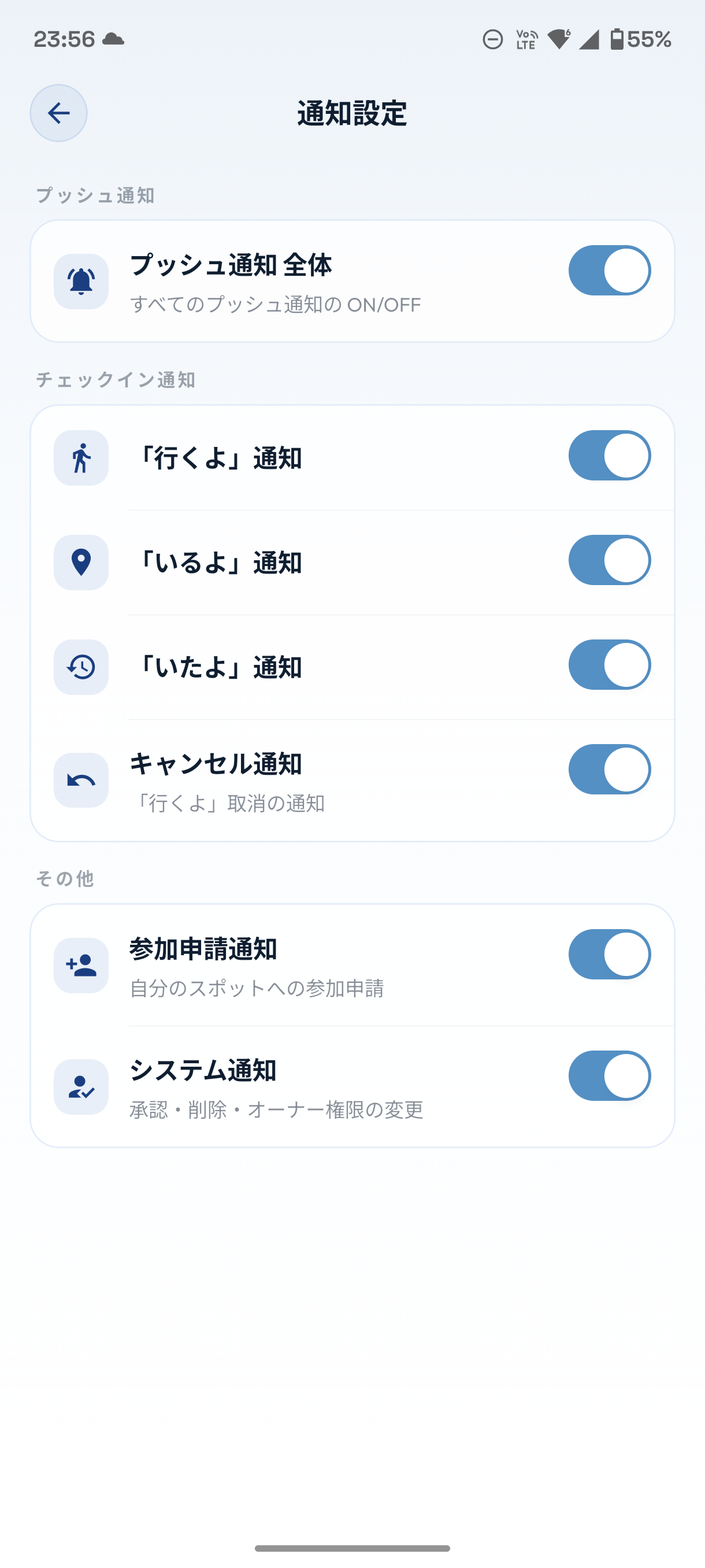 通知設定画面。プッシュ通知全体、行くよ通知、いるよ通知、いたよ通知、キャンセル通知、参加申請通知、システム通知の切り替えが表示されています。