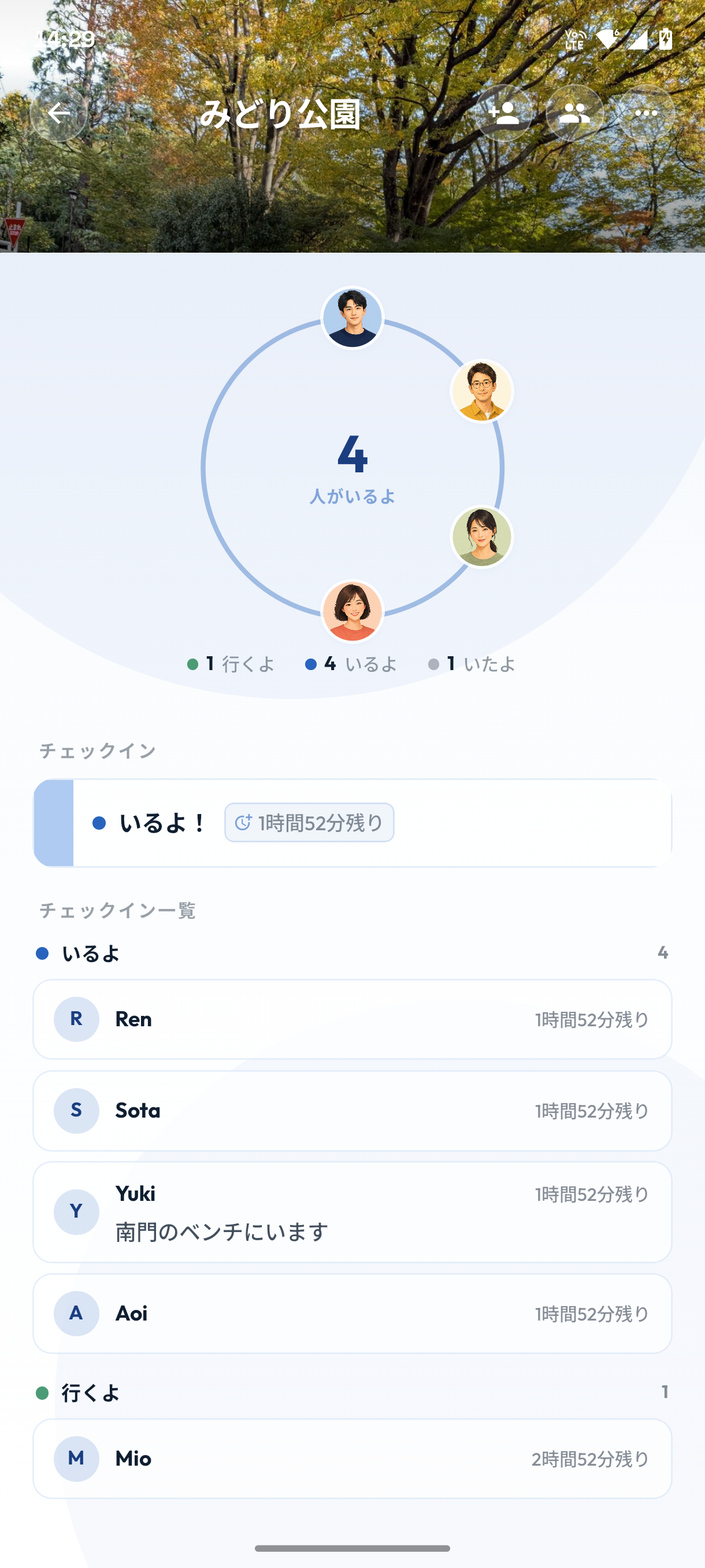 fUat スポット詳細 — 状態別の人数